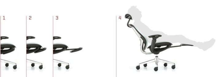 Kancelářská židle Antares BAT NET PDH + FOOTREST — šedá