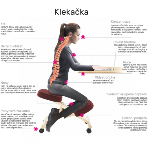 Ergonomická klekačka, černá/buk, GROCO (0000279425) — Memela.cz